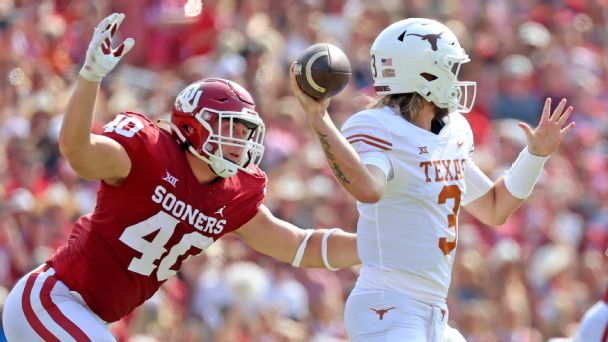 Big 12 college football preview, part 2: Oklahoma and Texas say goodbye