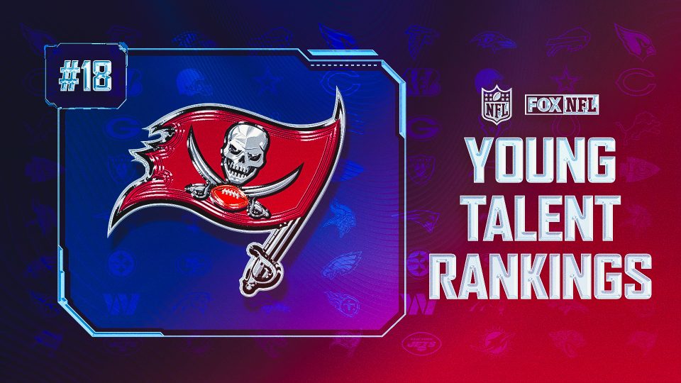 NFL young talent: No. 18 Bucs could carry 10 or more rookies on 2023 roster