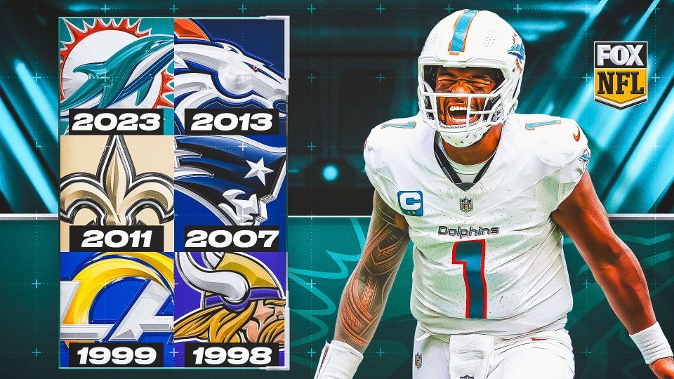 How do 2023 Dolphins stack up with best offenses in NFL history?